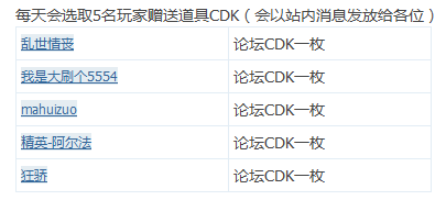 《逆戰》2月22日簽到活動