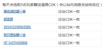 《逆戰(zhàn)》2月24日簽到活動(dòng)