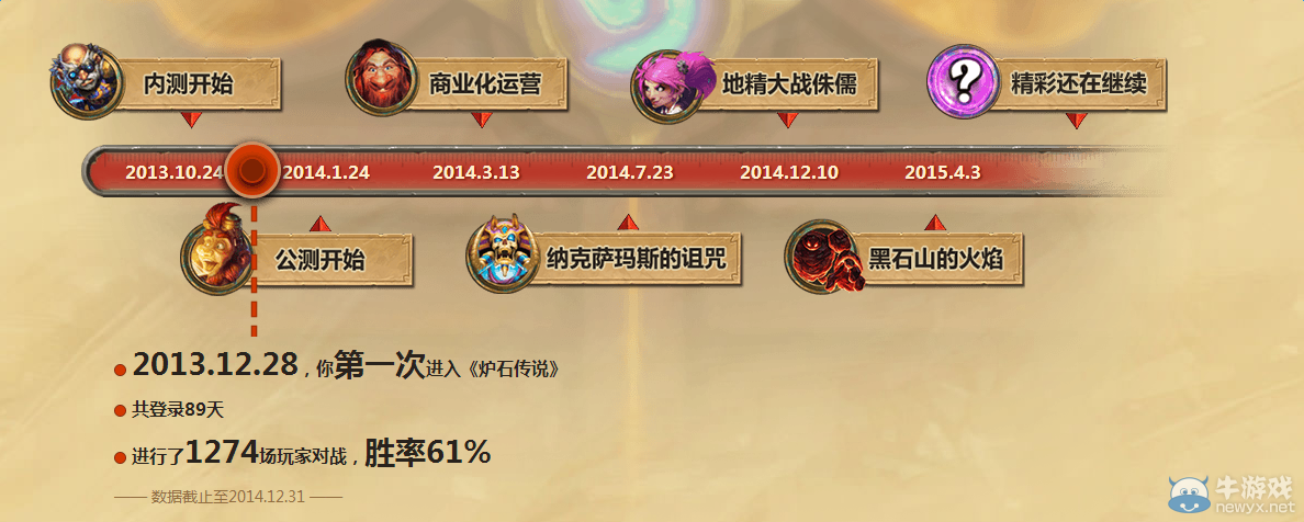 《爐石傳說》爐石年度大盤點活動