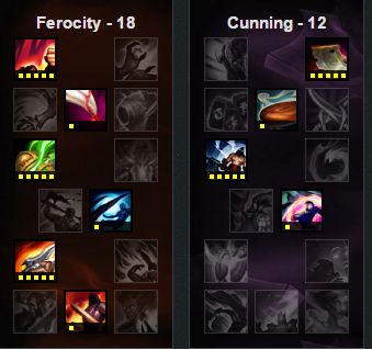 《LOL》6.4版本強勢ADC英雄推薦