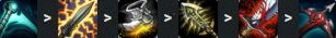 《LOL》6.4版本強勢ADC英雄推薦