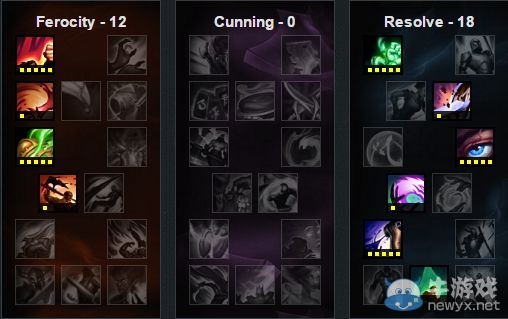 《LOL》6.4版本強(qiáng)勢打野英雄推薦