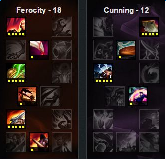 《LOL》6.4版本強勢ADC英雄推薦