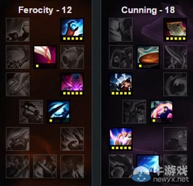 《LOL》6.4版本強(qiáng)勢(shì)中單英雄推薦