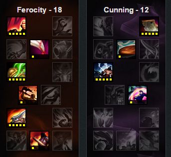 《LOL》6.4版本強勢ADC英雄推薦