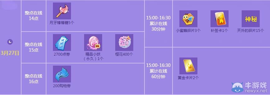 《QQ炫舞》3月點劵回饋第四周介紹