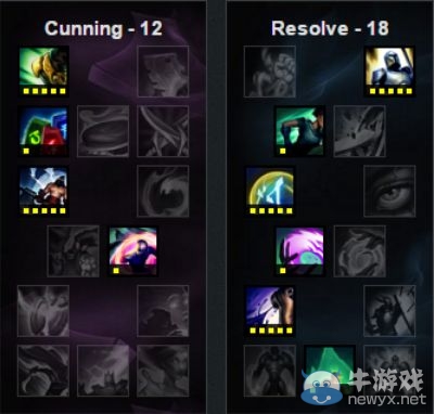 《LOL》6.4版本強(qiáng)勢打野英雄推薦