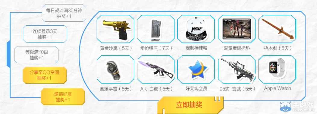 《逆戰》開學暴走計劃 Q幣會員 好萊塢會員一起嗨