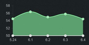 《LOL》6.4版本強(qiáng)勢(shì)上單英雄推薦