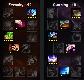 《LOL》6.4版本強勢ADC英雄推薦
