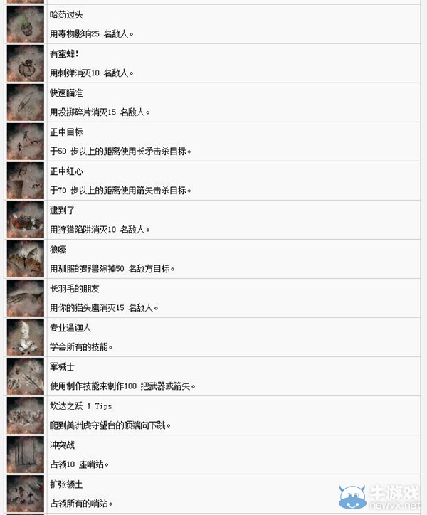 《孤島驚魂：原始?xì)⒙尽藩劚斜? /></a> 
</p>
<p style=