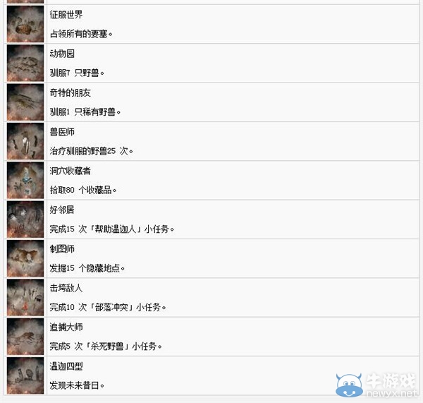 《孤島驚魂：原始?xì)⒙尽藩劚斜? /></a> 
</p>

                    
                    
                    
                    
                    
                                                                                </div>

                

                <!-- <div   id=