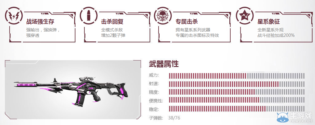 《逆戰》AR15海王限時預售活動