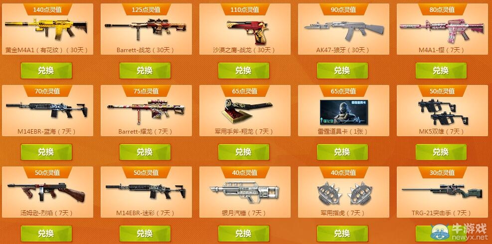 cf3月靈狐實(shí)驗(yàn)室活動 攢靈值兌換獎勵