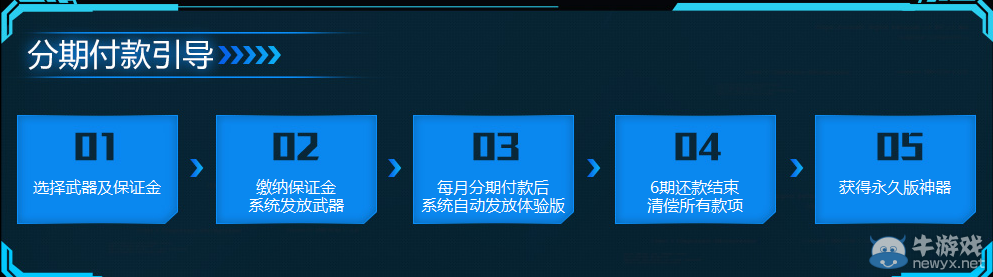 《逆戰》永久神器分期付第三期活動