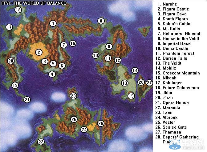 《最終幻想6》地圖：全世界地圖一覽