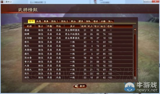 《三國志13》后宮佳麗玩法推薦