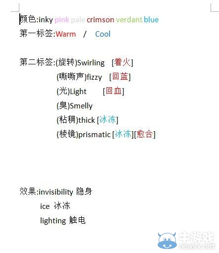 《地穴童影》藥水顏色與對(duì)應(yīng)效果介紹