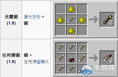 《我的世界》1.9新增方塊怪物及物品圖文介紹