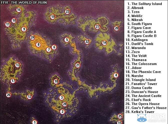 《最終幻想6》地圖：全世界地圖一覽