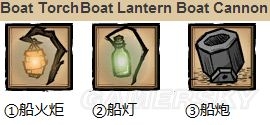 《饑荒》海難航海項目欄與戰(zhàn)斗物品欄道具詳解