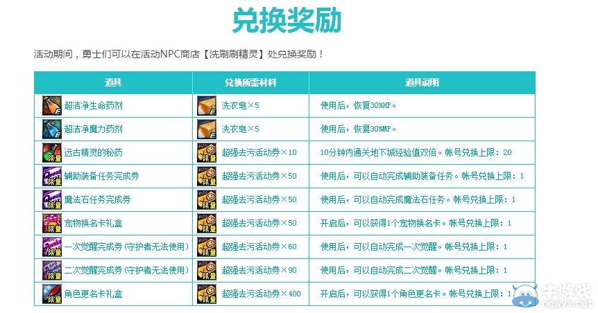 《DNF》超強(qiáng)去污洗一洗活動(dòng)介紹