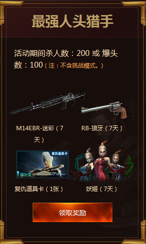 CF榮耀之巔 挑戰你的巔峰領獎勵