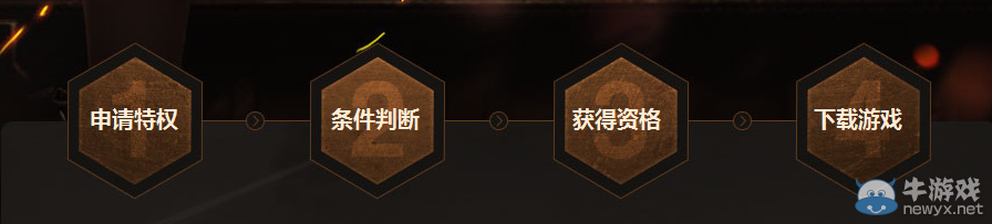 《逆戰(zhàn)》測試服資格申請活動(dòng)