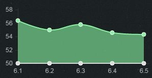 《LOL》6.5版本強勢上單推薦 皇子鱷魚崛起
