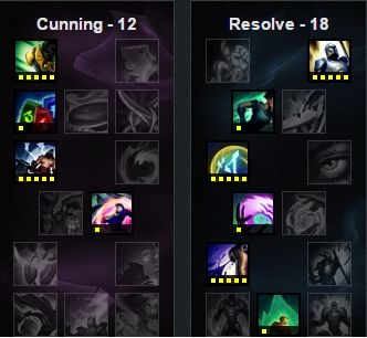 《LOL》6.5版本強(qiáng)勢(shì)打野推薦 豬妹回來了
