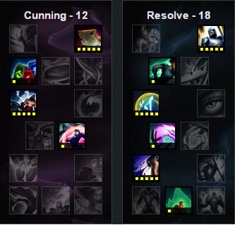 《LOL》6.5版本強(qiáng)勢(shì)打野推薦 豬妹回來了