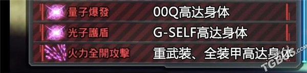 《高達破壞者3》全爆發(fā)覺醒技習得條件