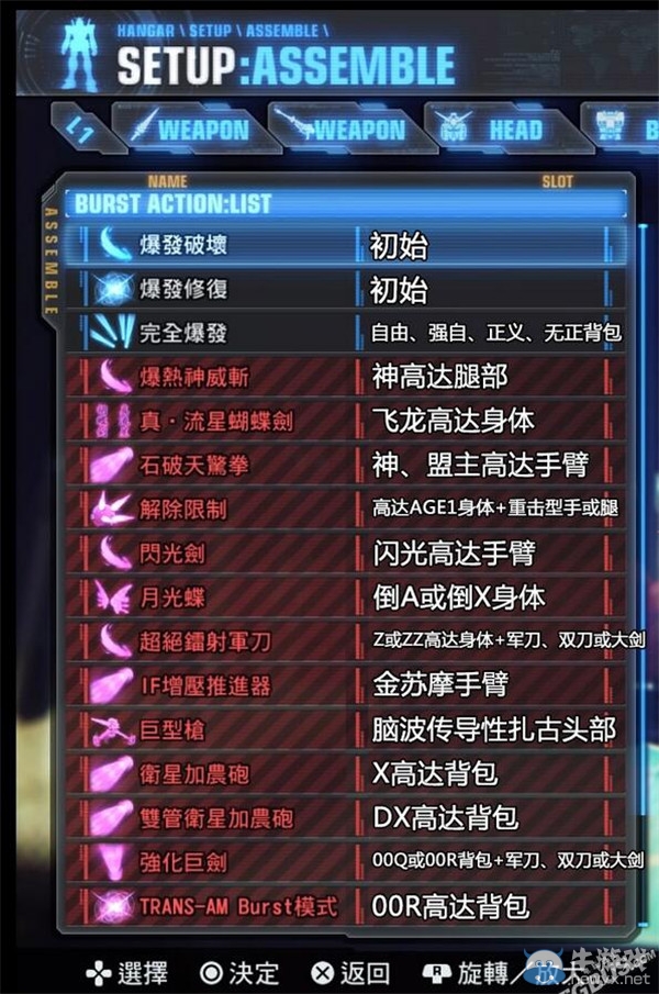 《高達破壞者3》全爆發(fā)覺醒技習得條件