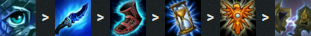 《LOL》6.5版本強勢輔助英雄推薦