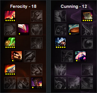 《LOL》6.5版本強(qiáng)勢(shì)ADC推薦 輪子?jì)屧俣柔绕? /></a> 
</p>
<p style=