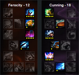 《LOL》6.5版本強(qiáng)勢輔助英雄推薦