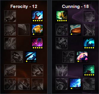《LOL》6.5版本強勢輔助英雄推薦