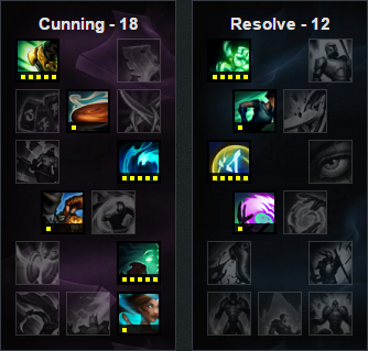 《LOL》6.5版本強(qiáng)勢(shì)輔助英雄推薦