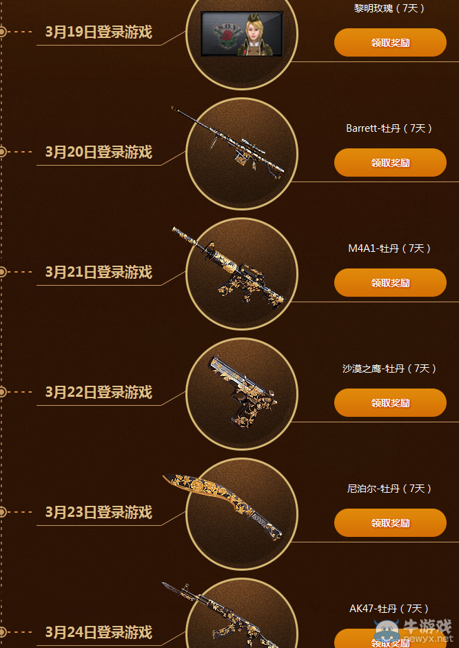 cf3月19榮耀回饋大賞 每日游戲都有獎勵