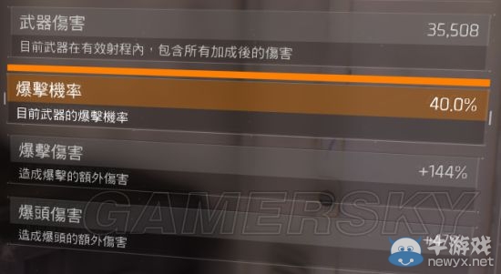 《全境封鎖》輸出流武器天賦選擇及打法心得
