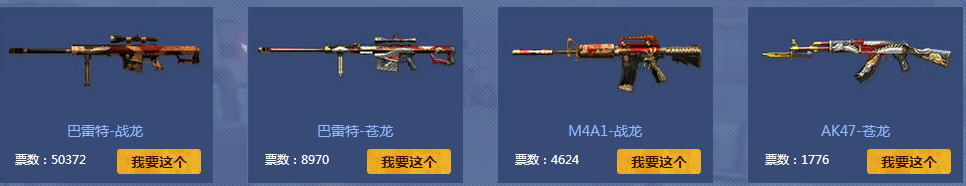 CF春日軍火庫活動 助戰(zhàn)抽獎贏大獎