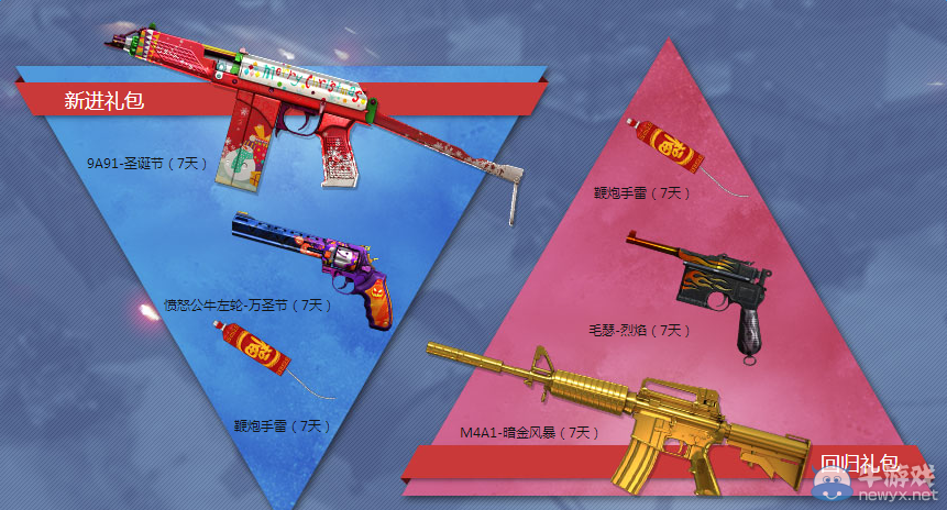 CF春日軍火庫活動 助戰(zhàn)抽獎贏大獎