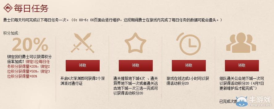 《DNF》全新公會勇士集結活動