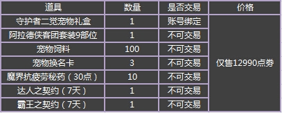 《DNF》守護者守護之靈寵物禮包