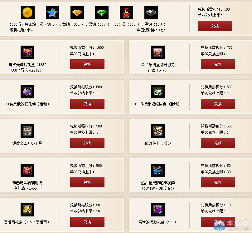 《DNF》勇士集結之回歸勇士活動