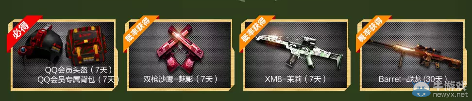 CF4月沖在線活動(dòng) 瘋狂周末豪禮等你拿