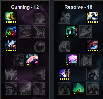 《LOL》6.6版本強(qiáng)勢(shì)打野 螳螂和蔚值得關(guān)注