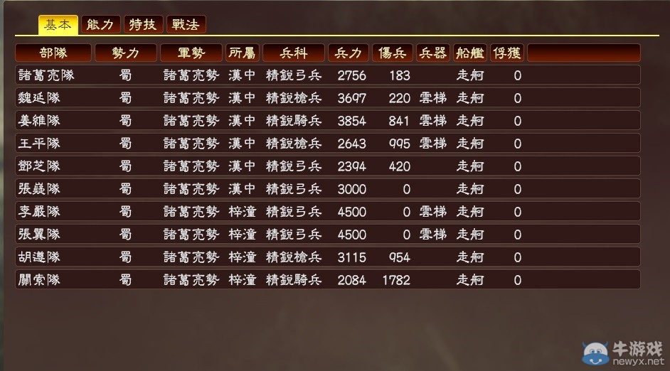 《三國志13》臥龍升天DLC流程攻略