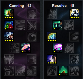 《LOL》6.6版本強(qiáng)勢(shì)打野 螳螂和蔚值得關(guān)注