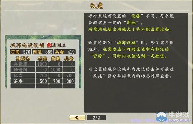 《信長之野望創(chuàng)造：戰(zhàn)國立志傳》全系統(tǒng)及戰(zhàn)國傳圖文攻略（已完結(jié)）